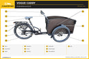 Onderdelenoverzicht – Vogue Caddy Elektrische Bakfiets - Mat Zwart met Grijze Accenten - 468Wh - 48 cm – E-bakfietsen.nl