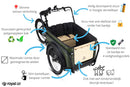 Royal Cargo - 3W Premium -  Elektrische Bakfiets - 630Wh