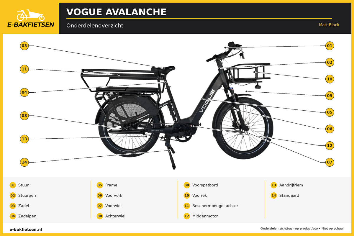 Onderdelenoverzicht – Vogue Avalanche Longtail - Matt Black - 540Wh - Elektrische Longtail – E-bakfietsen.nl