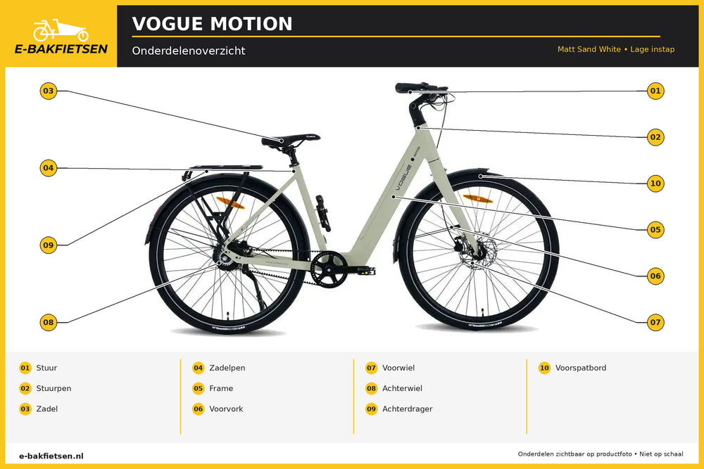 Vogue Motion - Lage Instap - Matt Sand White