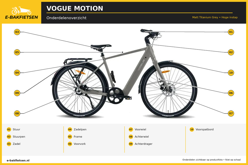 Vogue Motion - Hoge Instap - Matt Titanium Grey