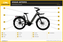 Onderdelenoverzicht – Vogue Artemis Elektrische Fiets - Matt Grey – E-bakfietsen.nl