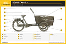 Onderdelenoverzicht – Vogue - E-Cargo - Carry 3 Bafang M400 - Elektrische Bakfiets – E-bakfietsen.nl