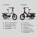 TARRAN - L1m (Handmatig) Longtail