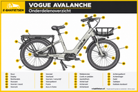 Vogue Avalanche Longtail - Matt Black - 540Wh - Elektrische Longtail